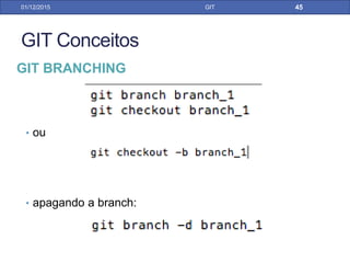 • Git clone via ssh
31/01/17 GIT
GIT CLONE PELO ECLIPSE
git@github.com:jadsonjs/Test.git
 