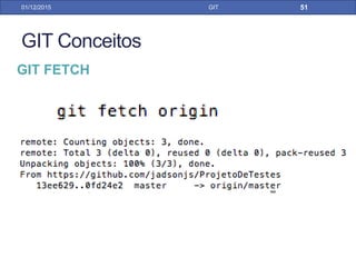 • Permite visualizar o status do seu repositório local em
relação ao remoto
• Usando o comando git status:
31/01/17 GIT
Existe 1 commit local que precisa ser enviado para o repositório
remoto e existe 1 commit remoto que não está no repositório local
master: Sua branch local
origin/master: Branch remota que você está associado no momento
GIT STATUS POR LINHA DE COMANDO
 