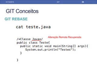 • Mostra o histórico de commits no seu repositório local
• Comando git log:
31/01/17 GIT
GIT LOG POR LINHA DE COMANDO
 