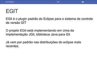 31/01/17 GIT
GIT PULL PELO ECLIPSE
 