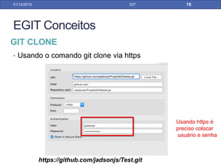 31/01/17 GIT
Enviando da “branch_1” local para a “master” remota do
servidor “origin”
GIT BRANCHING POR LINHA DE COMANDO
Realizando um PUSH a partir da branch
 