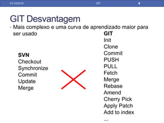 GIT Vantagens
31/01/17 GIT
 