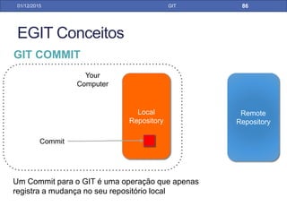 31/01/17 GIT
GIT FETCH POR LINHA DE COMANDO
 