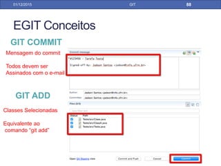 GIT Conceitos
31/01/17 GIT
Your Computer
Local Repository
MasterBranch_1
GIT MERGE
c0
c1
c0
c1
c2
c5
c3
1º git checkout –b branch_1
2º git commit – m “c2”
3º git checkout master
5º git merge branch_1
4º git commit –m “c3”
 
