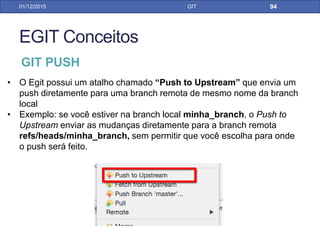 GIT Conceitos
31/01/17 GIT
Your
Computer
GIT PULL (FETCH + MERGE)
Local
Repository
Remote
Tracking
Remote
Repository
FETCHMERGE
O comando GIT PULL na verdade é uma atalho para a realização de
dois comandos FETCH + MERGE
O PULL atualiza a sua referência ao repositório remoto com O
FETCH e aplica as mudanças no código local com o MERGE
 