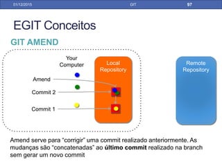 31/01/17 GIT
GIT REBASE POR LINHA DE COMANDO
 