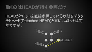 動くのはHEADが指す参照だけ
HEADがコミットを直接参照している状態をデタッ
チトヘッド(Detached HEAD)と言い、コミットは可
能ですが、
topicmaster
backup
HEAD
 