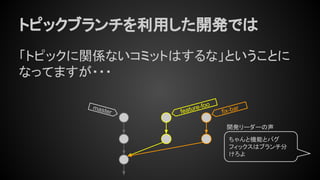 トピックブランチを利用した開発では
「トピックに関係ないコミットはするな」ということに
なってますが・・・
feature-foomaster fix-bar
ちゃんと機能とバグ
フィックスはブランチ分
けろよ
開発リーダーの声
 