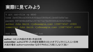実際に見てみよう
% git cat-file -p HEAD
tree 2e4038cce3649c830daaf38f6e411b4d55d5b7ac
parent 897d06bcb89a12574271e74e90048cb26fe5f6bb
author John Smith <js@example.com> 1398774567 +0900
committer John Smith <js@example.com> 1398774567 +0900
Add new file: greeting2.txt
author: コミット内容の作者+作成日時
committer: authorが作った内容を実際のコミットオブジェクトにした人+日時
大抵の場合 author=committer なので今のところ気にしなくて良い
 