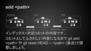 greeting.txt
add <path>
インデックス=次回コミットの内容です。
コミットとしてふさわしい内容になるまで git add
<path> や git reset HEAD -- <path> (後述)で調
整しましょう。
working tree index
hello.txt
greeting.txthello.txt
git add <path> git reset HEAD -- <path>
HEAD
hello.txt
greeting.txt
 