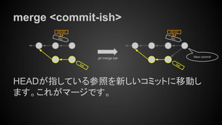 merge <commit-ish>
HEADが指している参照を新しいコミットに移動し
ます。これがマージです。
foo
HEAD
foo
HEAD
bar
bar
New commitgit merge bar
 