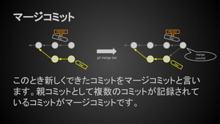 マージコミット
このとき新しくできたコミットをマージコミットと言い
ます。親コミットとして複数のコミットが記録されて
いるコミットがマージコミットです。
foo
HEAD
foo
HEAD
bar
bar
merge
commitgit merge bar
 