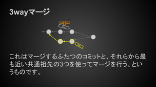 3wayマージ
これはマージするふたつのコミットと、それらから最
も近い共通祖先の3つを使ってマージを行う、とい
うものです。
foo
HEAD
bar
 
