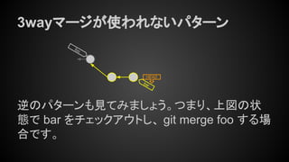 bar
3wayマージが使われないパターン
逆のパターンも見てみましょう。つまり、上図の状
態で bar をチェックアウトし、 git merge foo する場
合です。
HEAD
foo
 