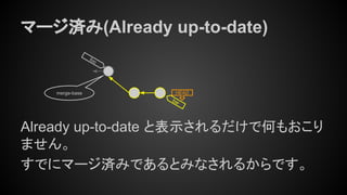bar
マージ済み(Already up-to-date)
Already up-to-date と表示されるだけで何もおこり
ません。
すでにマージ済みであるとみなされるからです。
merge-base HEAD
foo
 