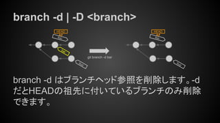 branch -d | -D <branch>
branch -d はブランチヘッド参照を削除します。-d
だとHEADの祖先に付いているブランチのみ削除
できます。
foo
HEAD
git branch -d bar
foo
HEAD
bar
buz
buz
 