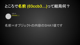 ところで名前 (03ccb3…)って結局何？
コミット
(03ccb3...)
名前＝オブジェクトの内容のSHA1値です
 