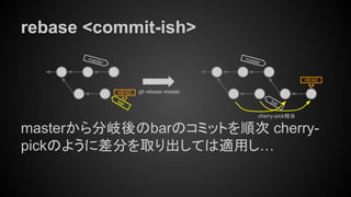 rebase <commit-ish>
masterから分岐後のbarのコミットを順次 cherry-
pickのように差分を取り出しては適用し…
master
HEAD git rebase master
bar
master
bar
HEAD
cherry-pick相当
 