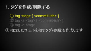 1. タグを作成/削除する
① tag <tag> [ <commit-ish> ]
② tag -a <tag> [ <commit-ish> ]
③ tag -d <tag>
① 指定したコミットを指すタグ(参照)を作成します
 