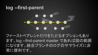 log --first-parent
ファーストペアレントだけをたどるオプションもあり
ます。log --first-parent master であれば図の範囲
になります。統合ブランチのログのサマライズに非
常に便利です。
master
HEAD
bar
foo
backup
 