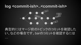 log <commit-ish>..<commit-ish>
典型的にはマージ前のトピックのコミットを確認した
い、などの場合です。barのコミットを確認するには
…
master
HEAD
bar
foo
backup
 