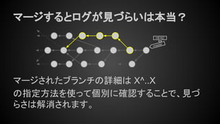 マージするとログが見づらいは本当？
マージされたブランチの詳細は X^..X
の指定方法を使って個別に確認することで、見づ
らさは解消されます。
master
HEAD
 