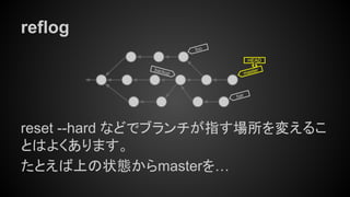 reflog
reset --hard などでブランチが指す場所を変えるこ
とはよくあります。
たとえば上の状態からmasterを…
master
HEAD
bar
foo
backup
 
