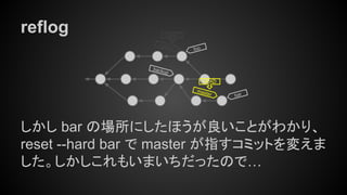 reflog
しかし bar の場所にしたほうが良いことがわかり、
reset --hard bar で master が指すコミットを変えま
した。しかしこれもいまいちだったので…
bar
foo
backup
master
HEAD
master
HEAD
 