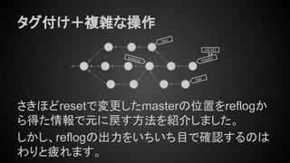 タグ付け＋複雑な操作
さきほどresetで変更したmasterの位置をreflogか
ら得た情報で元に戻す方法を紹介しました。
しかし、reflogの出力をいちいち目で確認するのは
わりと疲れます。
bar
foo
backup master
HEAD
 