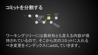 コミットを分割する
ワーキングツリーには最終形とも言える内容が保
持されているので、そこから次のコミットに入れる
べき変更をインデックスにaddしていきます。
foo
HEAD
foo.orig
index
working
tree
 