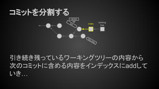 コミットを分割する
引き続き残っているワーキングツリーの内容から
次のコミットに含める内容をインデックスにaddして
いき…
foo
HEAD
foo.orig
working
tree
index
 