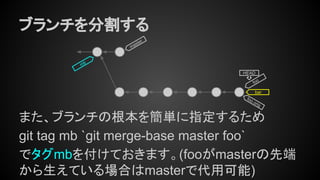 ブランチを分割する
また、ブランチの根本を簡単に指定するため
git tag mb `git merge-base master foo`
でタグmbを付けておきます。(fooがmasterの先端
から生えている場合はmasterで代用可能)
foo
HEAD
master
bar
foo.orig
mb
 