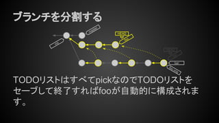 ブランチを分割する
TODOリストはすべてpickなのでTODOリストを
セーブして終了すればfooが自動的に構成されま
す。
foo
HEAD
master
bar
foo.orig
foo
HEAD
mb
 