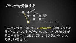 ブランチを分割する
ちなみに今回の例では、このコミットは新しく作る必
要がないので、オリジナルのコミットオブジェクトが
そのまま利用されます。新しいオブジェクトになっ
て欲しい場合は…
foo
master
HEAD
bar
foo.orig
mb
 