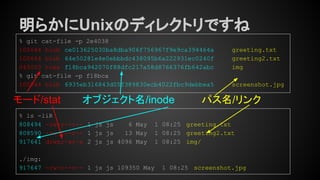 明らかにUnixのディレクトリですね
% git cat-file -p 2e4038
100644 blob ce013625030ba8dba906f756967f9e9ca394464a greeting.txt
100644 blob 64e50281e4e0ebbbdc438095b6a222931ec0240f greeting2.txt
040000 tree f18bca942070f88dfc217a58d8766376fb642abc img
% git cat-file -p f18bca
100644 blob 6935eb316843d05f389830ecb4022fbc9debbea5 screenshot.jpg
% ls -liR
808494 -rw-r--r-- 1 js js 6 May 1 08:25 greeting.txt
808590 -rw-r--r-- 1 js js 13 May 1 08:25 greeting2.txt
917641 drwxr-xr-x 2 js js 4096 May 1 08:25 img/
./img:
917647 -rw-r--r-- 1 js js 109350 May 1 08:25 screenshot.jpg
モード/stat オブジェクト名/inode パス名/リンク
 
