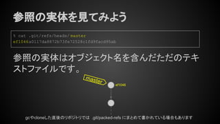 参照の実体を見てみよう
参照の実体はオブジェクト名を含んだただのテキ
ストファイルです。
% cat .git/refs/heads/ master
ef1046a0117da8872b73fe72528c1fd9facd95ab
ef1046
master
gcやcloneした直後のリポジトリでは .git/packed-refs にまとめて書かれている場合もあります
 