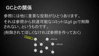 GCとの関係
参照には他に重要な役割がひとつあります。
それは参照から到達可能なコミットはgit gcで削除
されない、というものです。
(削除されてほしくなければ参照を作っておく)
master
←削除対象
←削除対象
 
