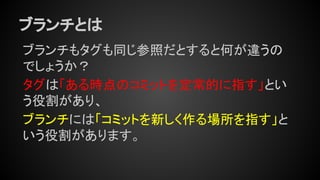 ブランチとは
ブランチもタグも同じ参照だとすると何が違うの
でしょうか？
タグは「ある時点のコミットを定常的に指す」とい
う役割があり、
ブランチには「コミットを新しく作る場所を指す」と
いう役割があります。
 