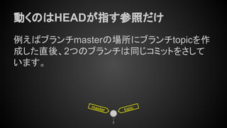 動くのはHEADが指す参照だけ
例えばブランチmasterの場所にブランチtopicを作
成した直後、2つのブランチは同じコミットをさして
います。
master topic
 