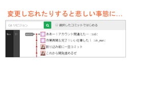 変更し忘れたりすると悲しい事態に…
 