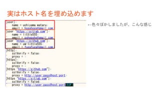 実はホスト名を埋め込めます
←色々ぼかしましたが、こんな感じ
 