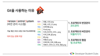 Git을 사용하는 이유
Version Control System
(버전 관리 시스템)
기능 개선 / 버그 수정 / SW 커스터마이징
의미 있는 변화 저장
1. 프로젝트의 변경관리
코드관리
2. 프로젝트의 버전관리
되돌아가기
3. 프로젝트의 협업
팀 프로젝트
현주
민정
민정
주혜
민정
예림
예림
주혜
현주
현주
 