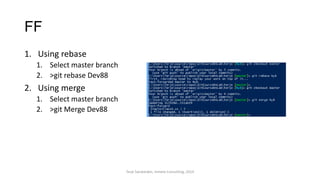 FF
1. Using rebase
1. Select master branch
2. >git rebase Dev88
2. Using merge
1. Select master branch
2. >git Merge Dev88
Terje Sandstrøm, Inmeta Consulting, 2014
 