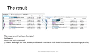 The result
The merge commit has been eliminated!
But Beware:
History has been rewritten !
(Don’t do rebasing if you have pushed your commits! But not an issue in this case since we rebase to origin/master)
Terje Sandstrøm, Inmeta Consulting, 2014
 