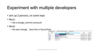 Experiment with multiple developers
• Join up 2 persons, on same repo
• Dev1:
• Do a change, commit and push
• Dev2:
• Do own change. Sees this in SourceTree
Terje Sandstrøm, Inmeta Consulting, 2014
 