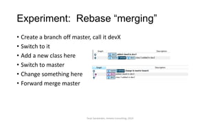 Experiment: Rebase “merging”
• Create a branch off master, call it devX
• Switch to it
• Add a new class here
• Switch to master
• Change something here
• Forward merge master
Terje Sandstrøm, Inmeta Consulting, 2014
 