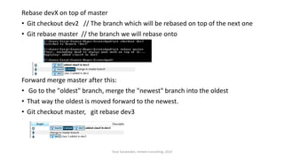 Rebase devX on top of master
• Git checkout dev2 // The branch which will be rebased on top of the next one
• Git rebase master // the branch we will rebase onto
Forward merge master after this:
• Go to the "oldest" branch, merge the "newest" branch into the oldest
• That way the oldest is moved forward to the newest.
• Git checkout master, git rebase dev3
Terje Sandstrøm, Inmeta Consulting, 2014
 