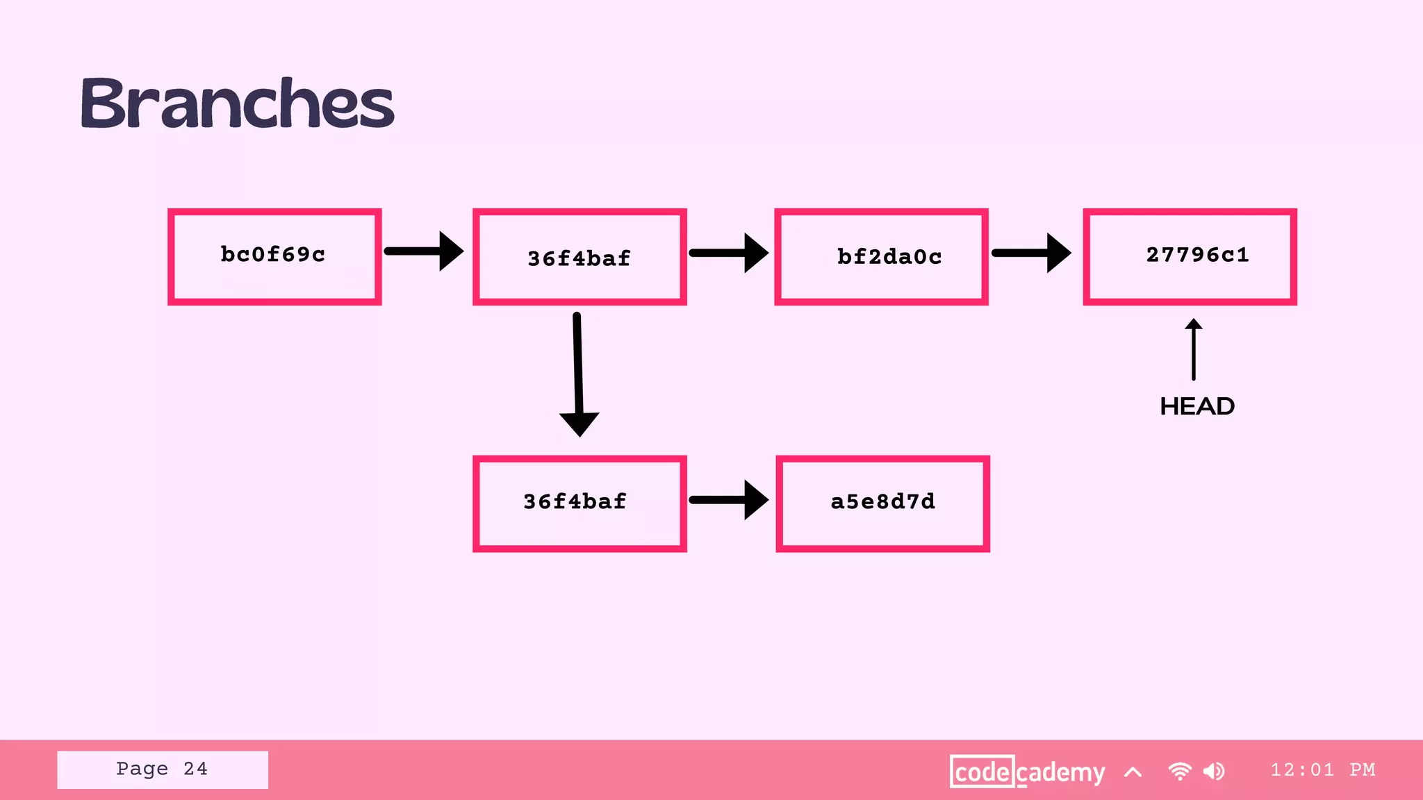 Page 24 12:01 PM
bc0f69c 36f4baf bf2da0c 27796c1
36f4baf a5e8d7d
 