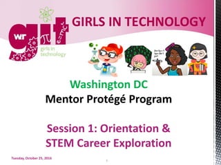 Washington	DC
Mentor	Protégé	Program
Session	1:	Orientation	&	
STEM	Career	Exploration
Tuesday,	October	25,	2016
1
 