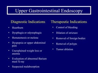 Upper Gastrointestinal Endoscopy Heartburn Dysphagia or odynophagia Hematemesis or melena Dyspepsia or upper abdominal pain Unexplained weight loss or anemia Evaluation of abnormal Barium meal X-ray Suspected malabsorption Control of bleeding Dilation of stricture Removal of foreign bodies Removal of polyps Tumor ablation Diagnostic Indications Therapeutic Indications 